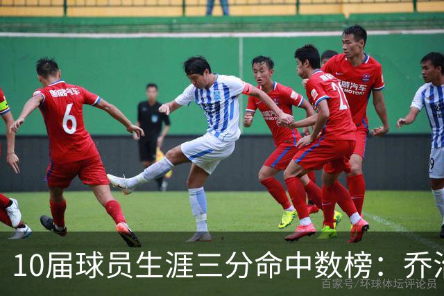 10届球员生涯三分命中数榜：乔治2449记断档领先 第2海沃德1111记